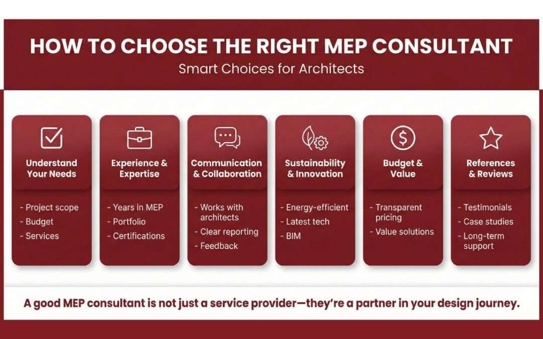 How to Choose the Right MEP Consultant: A Guide for Architects